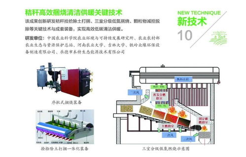 2021中国农业农村重大新技术新产品新装备发布 供热设备维护服务成焦点