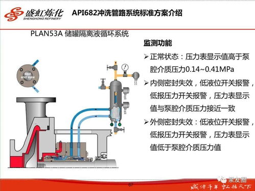 从141页精华解读 盛虹炼化机械密封培训PPT在供热设备维护中的应用